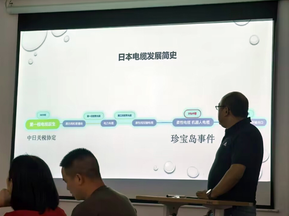  淺析日本柔性電纜誕生歷程